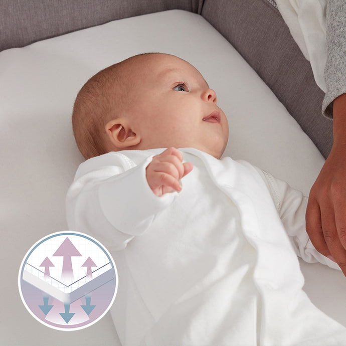Creating a Breathable and Safe Sleeping Environment for Baby